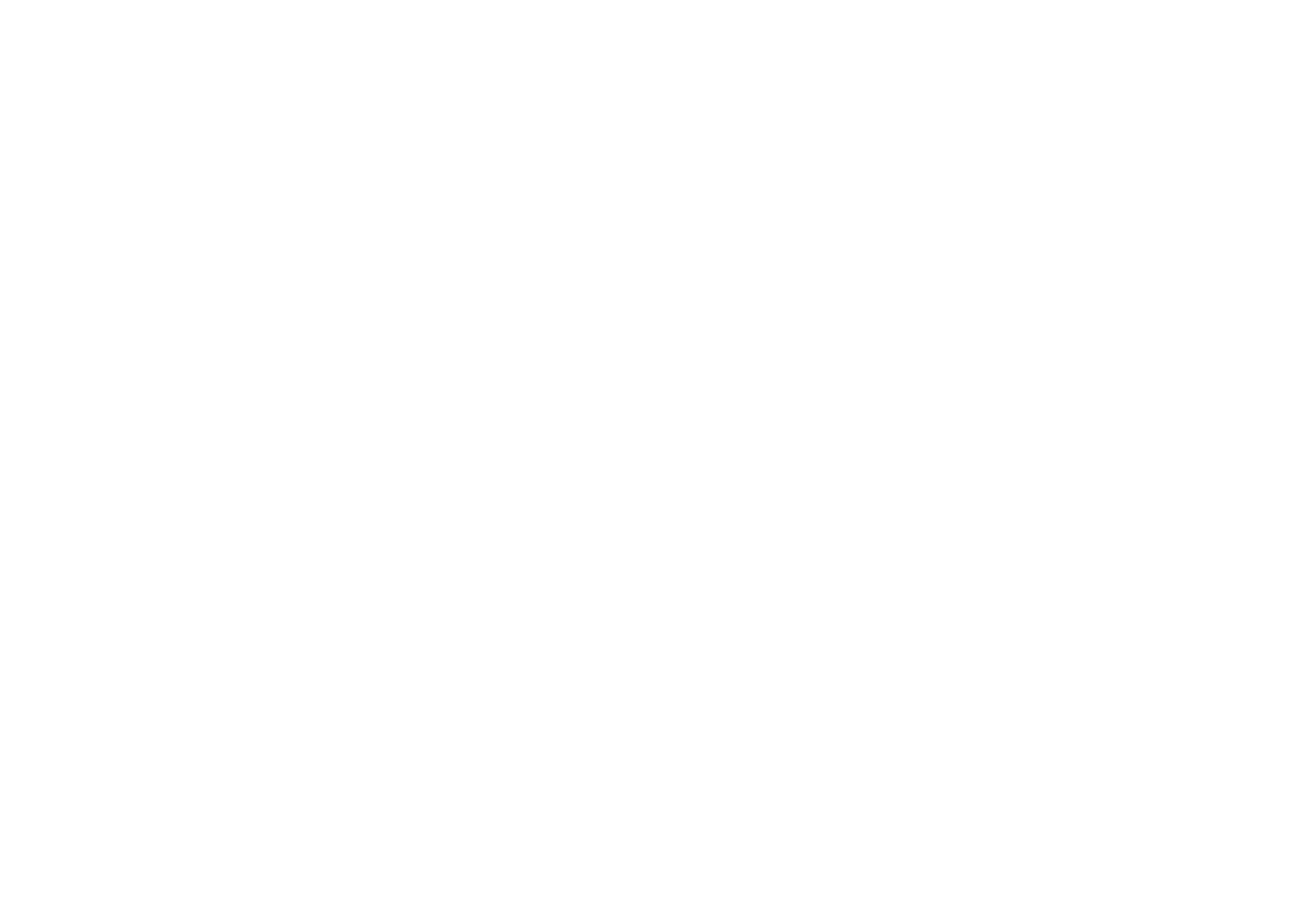 CurveMindz